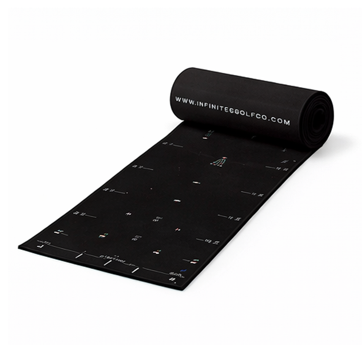 Breaking Ball Putting Mat