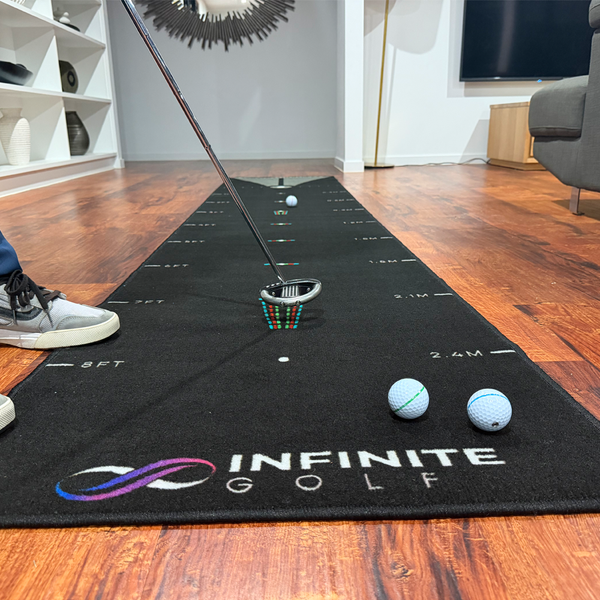 Breaking Ball Putting Mat