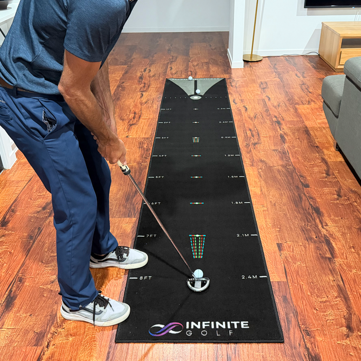 Breaking Ball Putting Mat